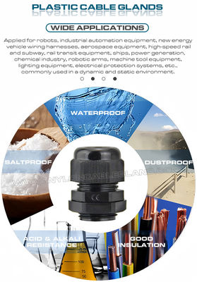 Red Hermetic Electrical Cable Gland Plastic (Nylon or Polyamide) IP68 with BSC Connection Thread