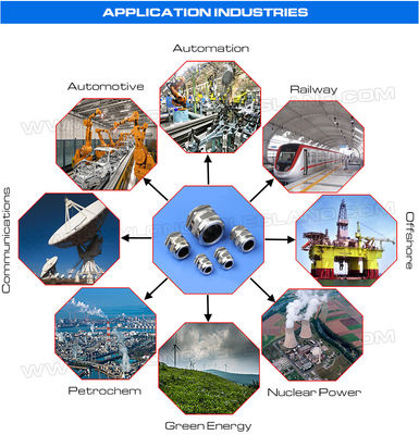 304 Stainless Steel Waterproof Cable Gland M88x2, 65~70mm Adjustable 316 Stainless Steel Metric Cable Gland Connector IP68 for Large Cables