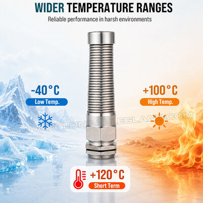 IP68 Flexible Cable Gland Spiral M32x1.5 (Ø15~22mm), Inox Steel 304, 316 or 316L, Sharp Bend Protection, For Extreme Environments